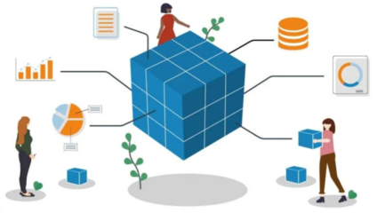 全面預算與EPM軟件架構技術規范符合性判斷指南